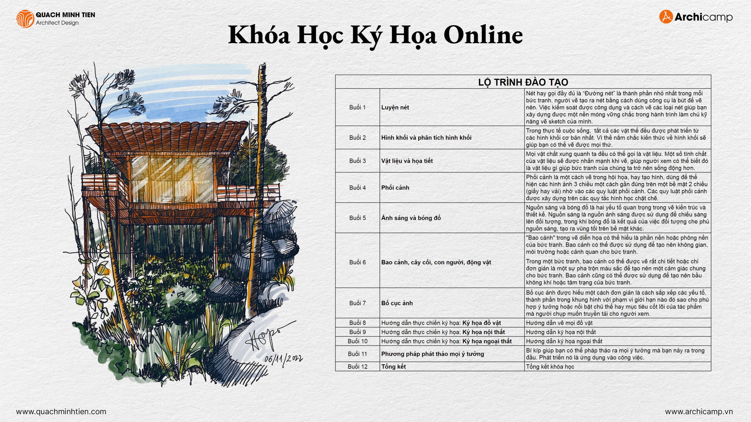 K311 – Ký họa, Phác thảo ý tưởng